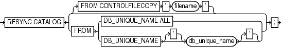 Description of GUID-64C6343A-153F-415B-B682-4A381FD9598B-print.eps follows