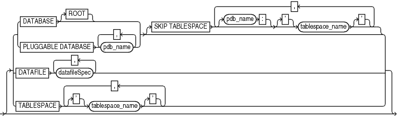 Description of GUID-69CA0D04-9775-4B3C-BA11-8AD3EAF0E69D-print.eps follows