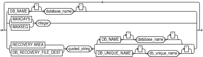 Description of GUID-6D6807AE-8D5A-407D-81F0-0C1C8C7E4017-print.eps follows