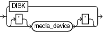 Description of GUID-80DADCD3-D920-4E01-8DDA-52FC97761723-print.eps follows