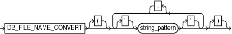 Description of GUID-81415C50-C639-438A-8236-D25CC145BE61-print.eps follows