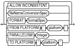 Description of GUID-84A5D6EC-855E-43C0-9016-A535298CE022-print.eps follows