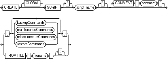 Description of GUID-8ADB0E0C-4997-44B1-A70E-83730279D0D9-print.eps follows