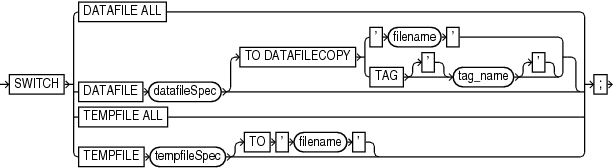 Description of GUID-8CC12B3D-F2A9-43DC-BBFB-D1B49E505B7E-print.eps follows