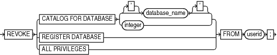 Description of GUID-904B8E6E-D67B-4FEE-B5D4-1E998D4E4404-print.eps follows