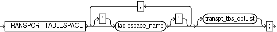 Description of GUID-93701145-14A8-44F0-BB84-2055F8C79F7C-print.eps follows
