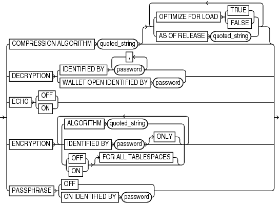 Description of GUID-976B4DC6-73A5-4099-AF92-45BF4C65D29C-print.eps follows
