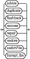 Description of GUID-9E1B94A0-B700-4410-86F8-83CB1BE1DF47-print.eps follows