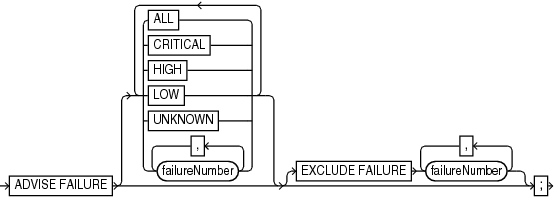 Description of GUID-AA8317A8-B493-42D8-887A-8D0A85799761-print.eps follows