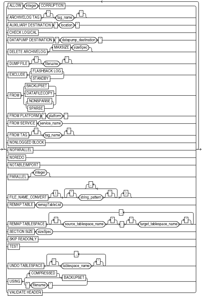 Description of GUID-AC4D94FA-9C1B-4B80-9798-7686C34C60C0-print.eps follows