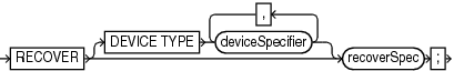 Description of GUID-B0C02F16-077C-471A-BFC7-77448F879B78-print.eps follows