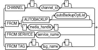 Description of GUID-B8422B02-EB4E-4705-91A8-3330EC2D2DF1-print.eps follows