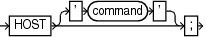 Description of GUID-B9F3C29D-4CEB-4D52-8F2D-F9DCB3BDC0AB-print.eps follows