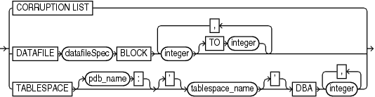 Description of GUID-C2E37654-1AB6-4B49-8A50-2C968BE4B7CF-print.eps follows
