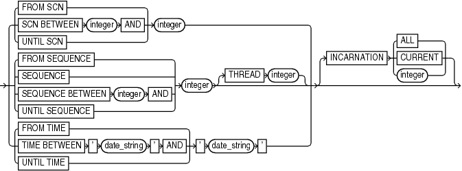 Description of GUID-C5D12267-E268-488C-97D7-EB2173DF83AB-print.eps follows