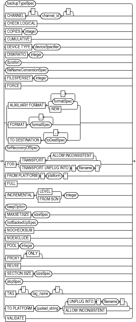 Description of GUID-CEE28EBD-6395-43AE-A6E8-6DE6B3D0844B-print.eps follows
