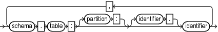 Description of GUID-D3878820-F94A-4431-93AA-215E40B150E3-print.eps follows