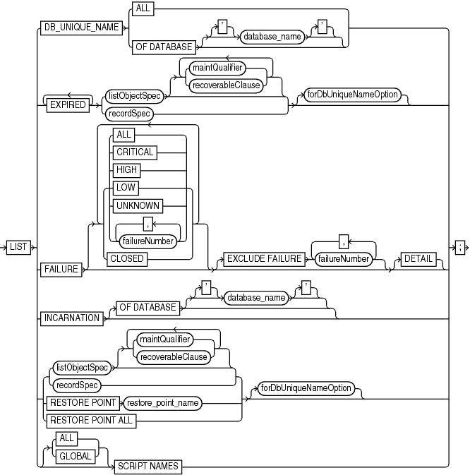 Description of GUID-D90D24EA-BA7E-4CBC-9939-38095F3292DA-print.eps follows