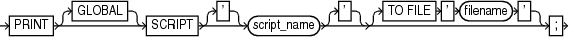 Description of GUID-DE2CED89-B9AA-45CF-AE02-51413A3741C5-print.eps follows