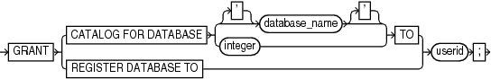 Description of GUID-F19118DF-F7AE-40EF-8626-EF18D12C54A5-print.eps follows