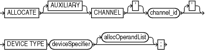 Description of GUID-F2C08803-EA7B-486C-ABCC-2DB26624CD94-print.eps follows