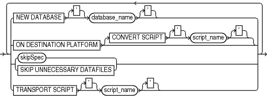 Description of GUID-F2CBB482-DF3F-46E1-BD57-CAC85EF87B58-print.eps follows