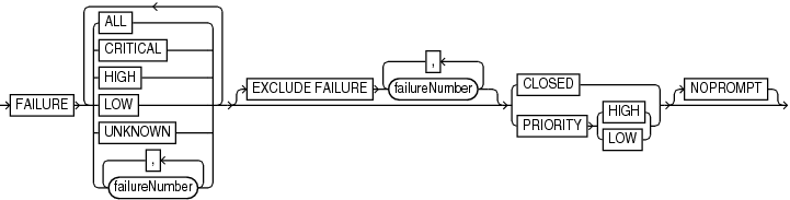 Description of GUID-FC0AA954-5D60-46FD-80E8-D2C78F37B071-print.eps follows