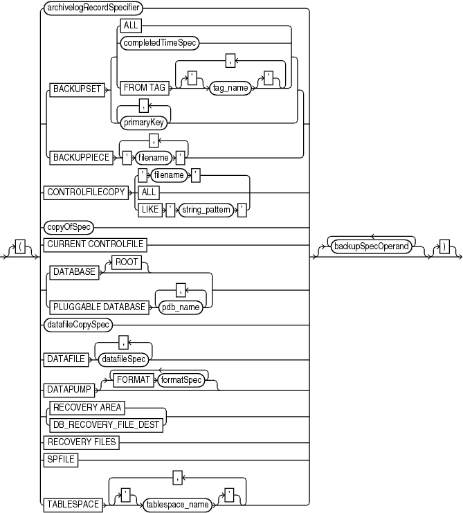 Description of GUID-FD0D2248-68E8-40C2-8DFB-2A2566FF9447-print.eps follows