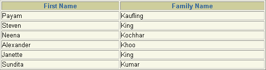 Description of GUID-B54D33F6-F484-4326-B036-D67785A7F82C-print.png follows