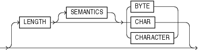 Description of GUID-0428EF47-5986-4C3C-B4BD-FD8FEA990B04-print.eps follows