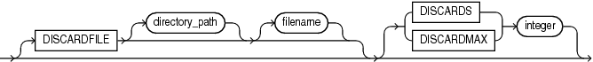 Description of GUID-05EB5503-F651-405A-9D48-28DC31E1212A-print.eps follows