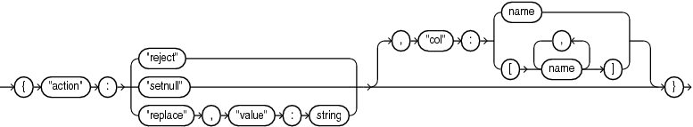 Description of GUID-110FDB97-AA66-4097-9AD2-A11DAF2E7756-print.eps follows
