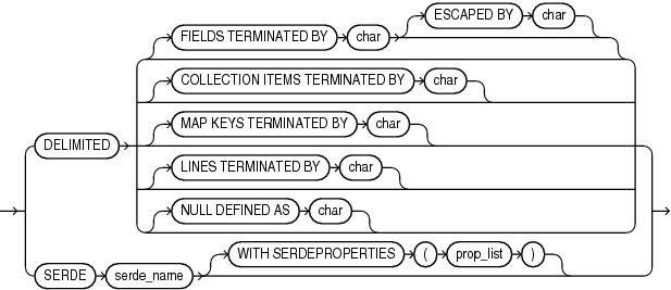 Description of GUID-11FC174B-0111-4392-B6D6-6BE0E869EF3E-print.eps follows