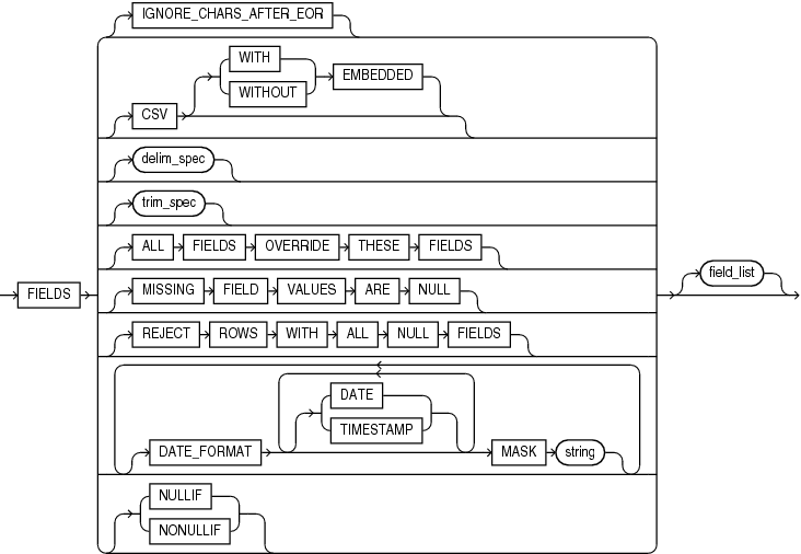 Description of GUID-12292F2B-0307-4A3B-A866-3FA66F65D621-print.eps follows