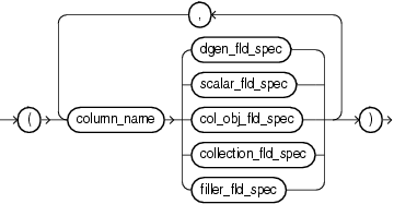 Description of GUID-170E97AC-D16F-4AE5-A744-47713D303212-print.eps follows