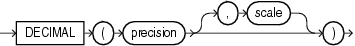 Description of GUID-243F6109-F838-4981-9D43-3C7648789857-print.eps follows
