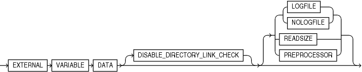 Description of GUID-2AE79A2C-8790-4854-82A2-79F4EB22E59E-print.eps follows