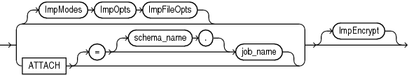 Description of GUID-33FDD73E-D5FD-4BDF-A642-491E3BC93481-print.eps follows