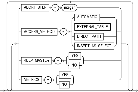Description of GUID-397002C0-8582-443E-9663-2558F96ABB5D-print.eps follows