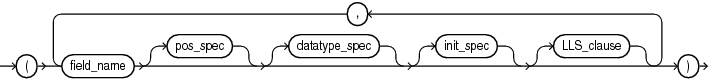 Description of GUID-39BE5999-8722-41CF-A8BA-21E52451F5F3-print.eps follows