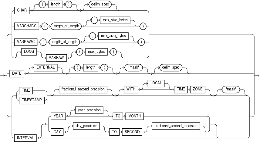 Description of GUID-39F6D211-D91C-43E4-9167-8B405028C063-print.eps follows