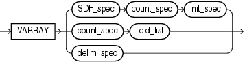 Description of GUID-3BD3F735-C227-438A-AA16-33161A7E08D4-print.eps follows
