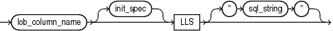 Description of GUID-41DF67C1-41AB-4DB3-B1F3-8DBADE40DC54-print.eps follows