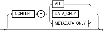 Description of GUID-4DF36508-C95D-425A-B653-B92583F91207-print.eps follows