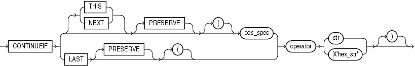 Description of GUID-53F35EF1-C10C-41A3-B798-E095F288B878-print.eps follows