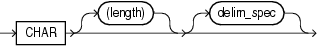 Description of GUID-5E2F18FF-97C2-4E3B-941C-A33699BC96D3-print.eps follows