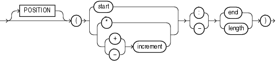 Description of GUID-6089399D-5830-4020-8B60-EF4AF17DF570-print.eps follows