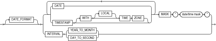 Description of GUID-6727F1E3-65F6-4784-8CC5-72E687E87C08-print.eps follows