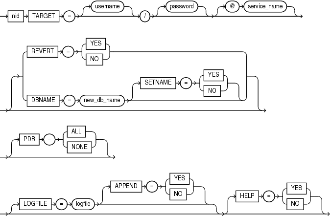 Description of GUID-70D15E7D-3F4C-4D9E-9436-F1D649CDA16F-print.eps follows