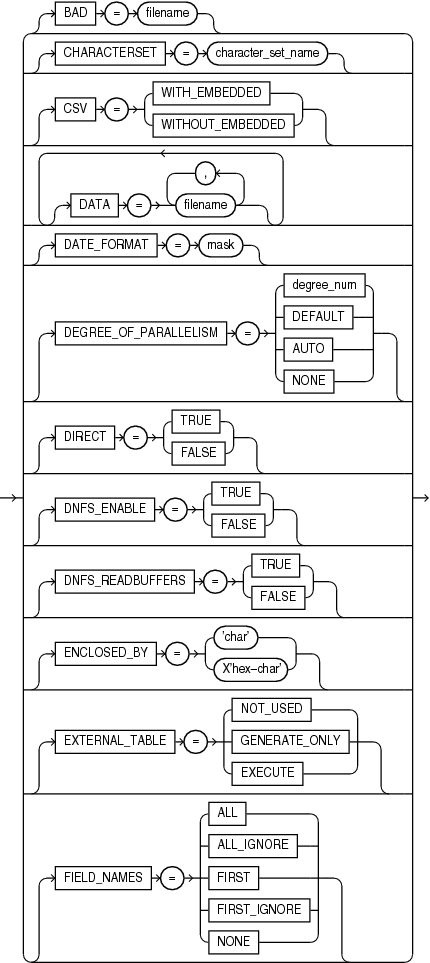 Description of GUID-72E49988-8A77-4DF1-A583-3CDE50576465-print.eps follows